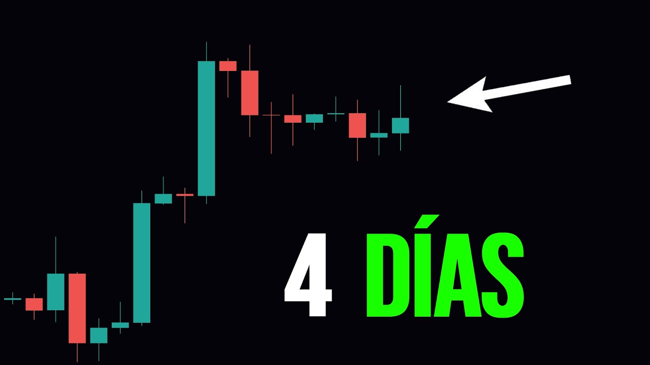 Quedan 4 días para la “gran decisión” del mercado