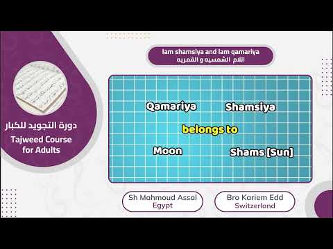 📖 The Difference Between "Al-Qamariyah" and "Al-Shamsiyah" | Arabic Grammar Made Easy 🌙☀️