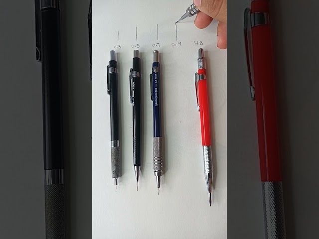 Vídeo relacionado con Gelanty Bolígrafos de Punta Fina - Juego de 12 Color Negro Fineliner para Bocetos Artísticos, Dibujos, Dibujo Técnico, Ilustración - Microdelineadores