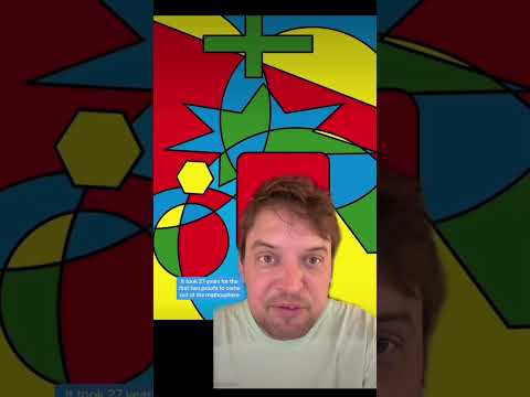 The four color map theorem!