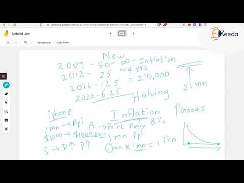 Unlocking The Potential Of Blockchain A Beginner s Guide