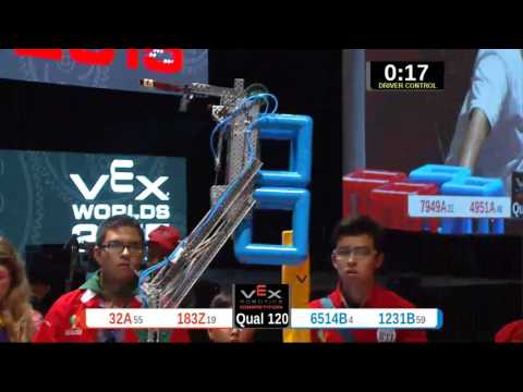 2015 VRC-MS Oppo Q120 -  (32A 6514B) 71-Opportunity Div-VRC Middle School-VEX Worlds 2015
