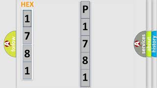 Código p1781 Chevrolet Interpretación