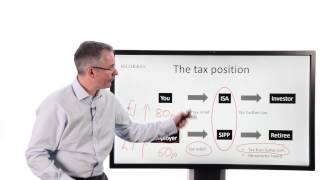 Tim Bennett Explains: Which is best - an ISA or a SIPP?