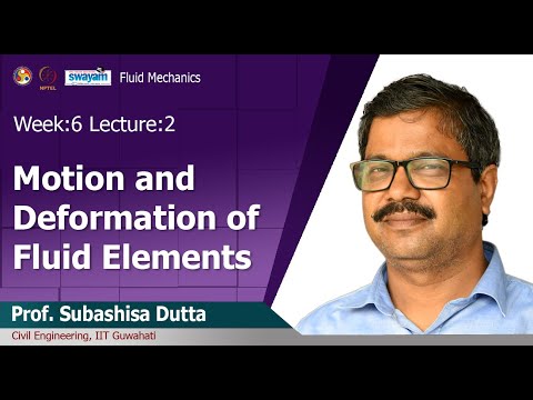 Fluid Mechanics Introduction Video