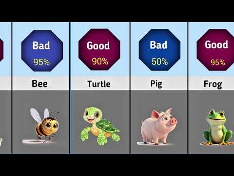 Good Animals vs Dangerous Animals 🐾 | Animal Facts Comparison | Info Battle US