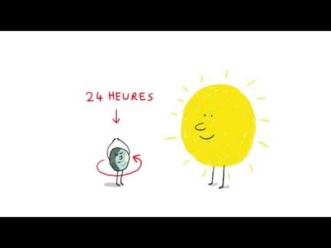 Pourquoi les jours rallongent ou raccourcissent dans l'année ? - 1 jour, 1 question