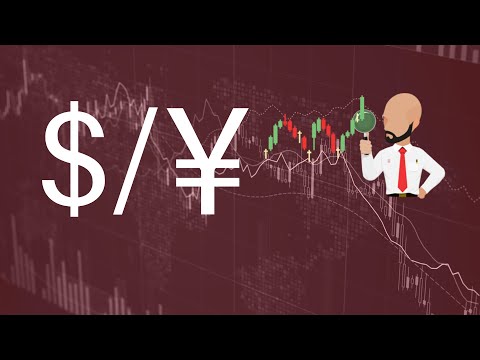 USD/JPY Technical Analysis - Hantec Markets   23/09/2019