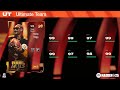 EA FIXES GOLDEN TICKETS MARKET CRASH MUT 25 COIN GLITCH SNOOP DOGG WR SHINES