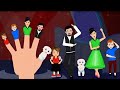 Finger Family Rhymes L Flamenco Dance Family L Nursery Rhymes