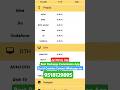 Best Mobile Recharge Commission App Best Recharge Cashback App Ap Money Id Kaise Banaye Shorts