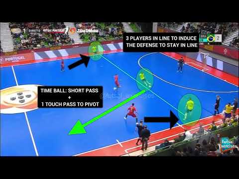 Futsal Class - Breaking Pressure Into the 3-1 System