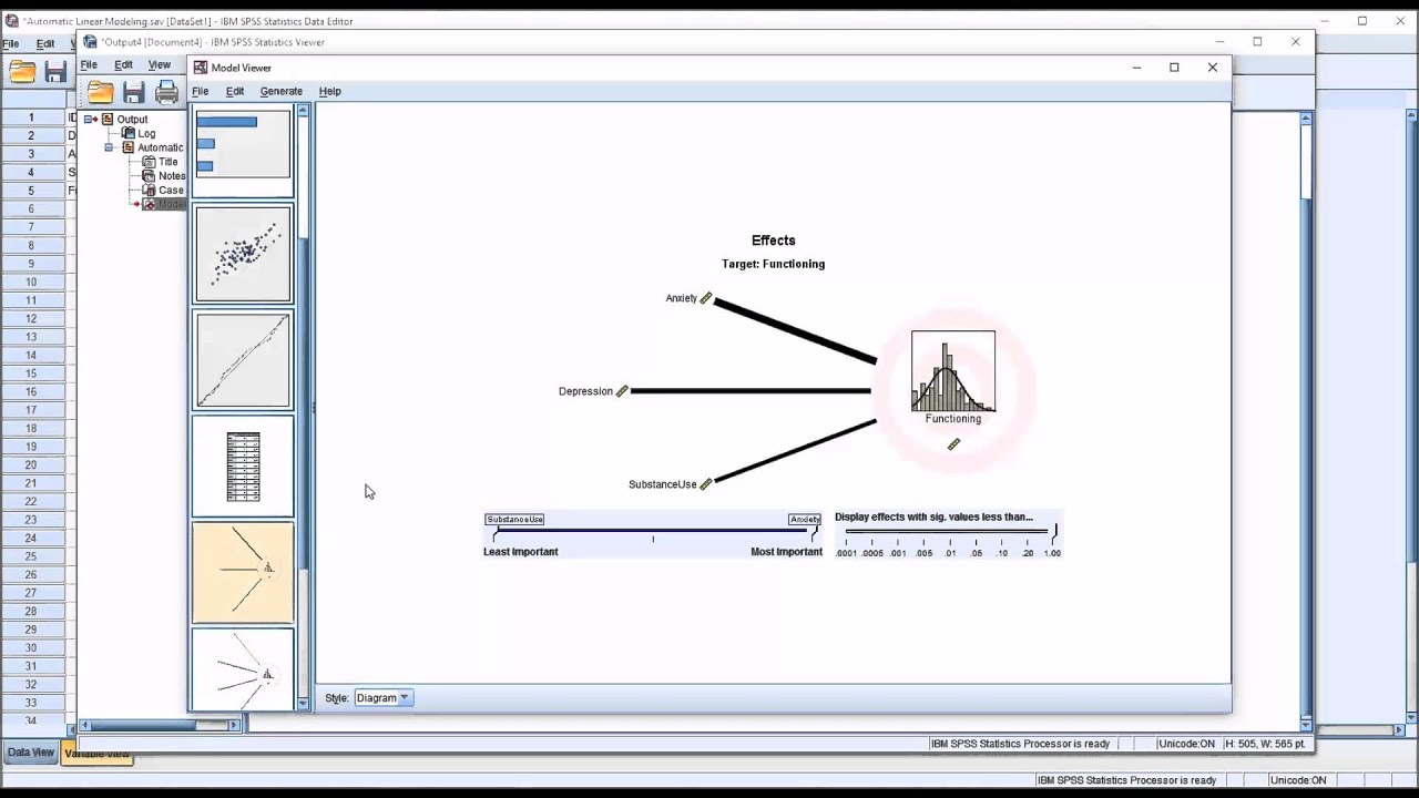 Automatic Linear Modeling in SPSS