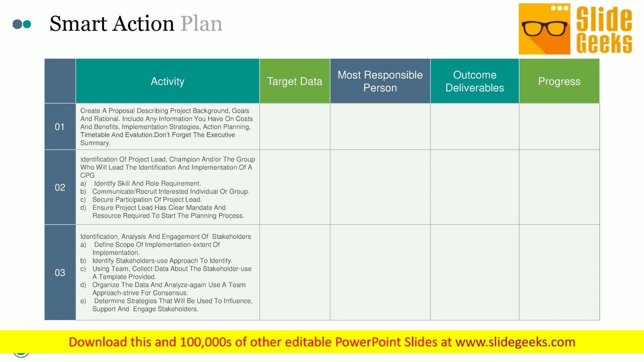 Smart Action Plan Ppt Powerpoint Presentation Icon