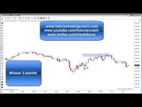 111114 -- Daily Market Review - Live Call Room