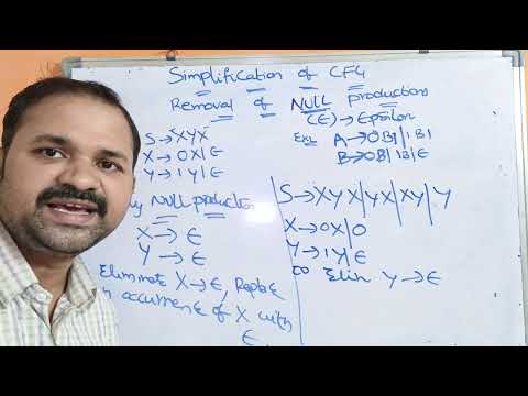 Basic Concepts in Automata Theory Mathematical Notations TOC FLAT Theory of Computation