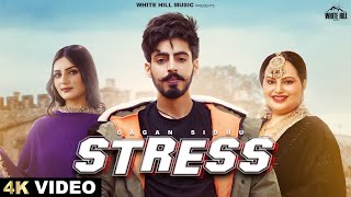 Stress thumbnail