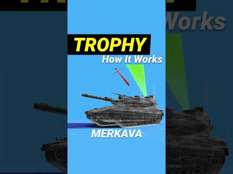 How Trophy System Works | Merkava Tank #3d #automobile #israel #gaza