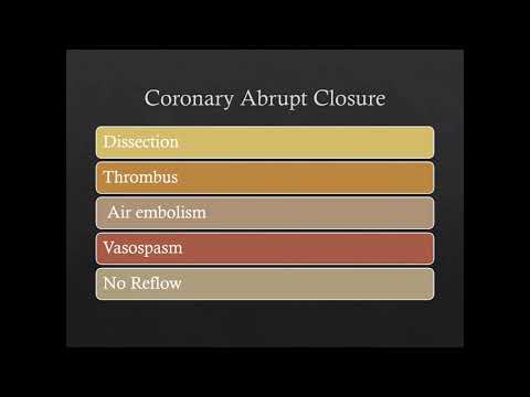 PCI Complications - Dr. Kareem Mahmoud