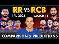 RR VS RCB IPL 2026 PLAYING 11 COMPARISON AND PREDICTION Royal Challengers Bengaluru Vs Rajasthan