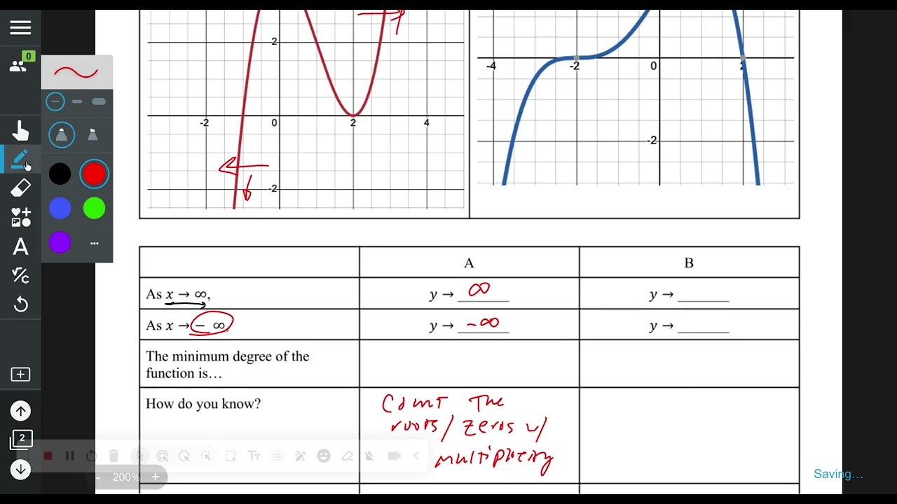Section 2 - PC - 7 - Unit Test Review