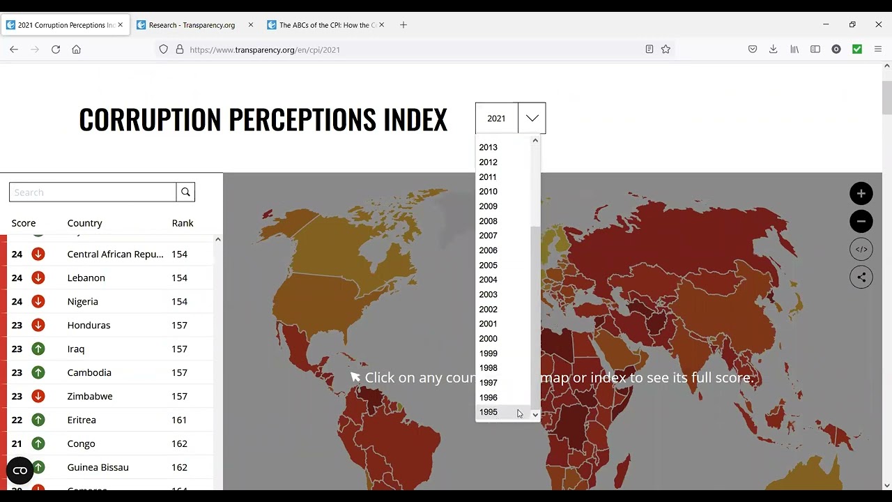 Getting country-level corruption data - Corruption Perceptions Index (CPI)