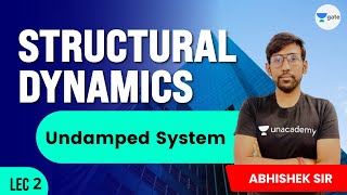 L 2 | Undamped System | Structural Dynamics #GATE2022 by Abhishek Sir
