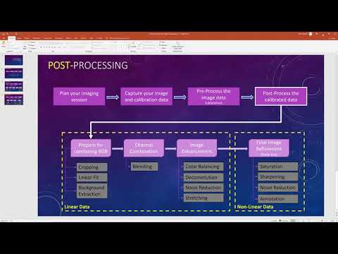 04 Coma Galaxy Prepare for Combination