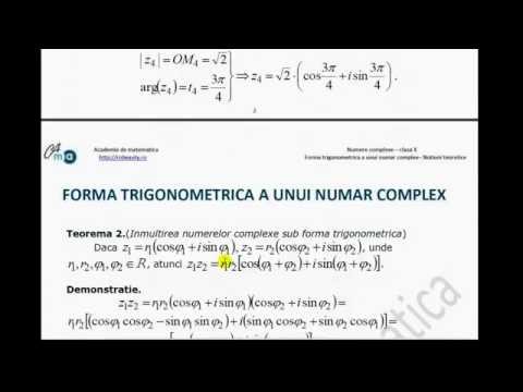 X-Numere complexe-Forma trigonometrica a unui numar complex-Notiuni teoretice