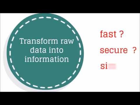 CoSort die #1 für Big Data Manipulation