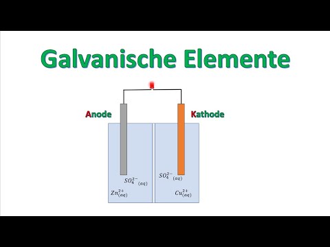 Galvanische Elemente | Grundlage für jede Batterie | Wie erzeugt man chemisch Strom?