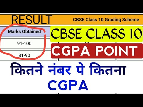 download lagu mp3 mp4 Cbse Grading System Class 12 2018, download lagu Cbse Grading System Class 12 2018 gratis, unduh video klip Cbse Grading System Class 12 2018