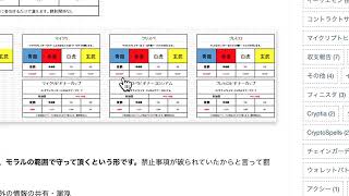 【四神隊戦クリスペ部門決勝トーナメント】ハーフブルーが生解説します