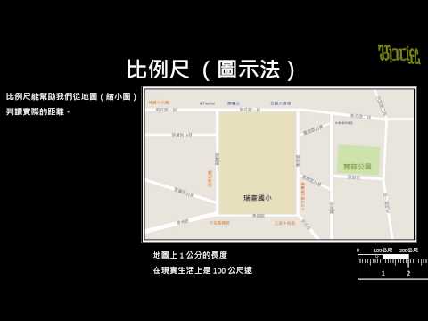 觀念 比例尺的呈現方式1 數學 均一教育平台
