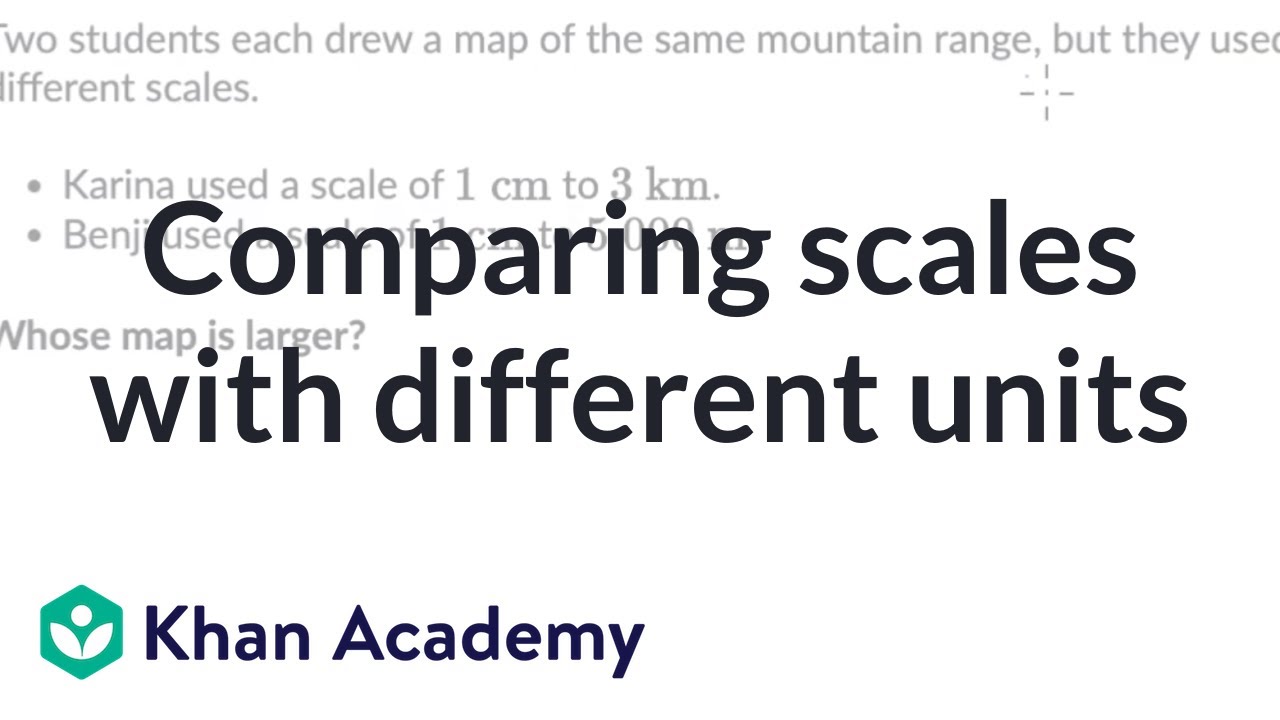 Comparing scales with different units