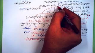 صورة 103 ★  كَمَثَل الكلب