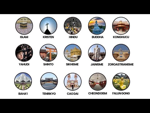 All Religions Explained In 9 Minutes!