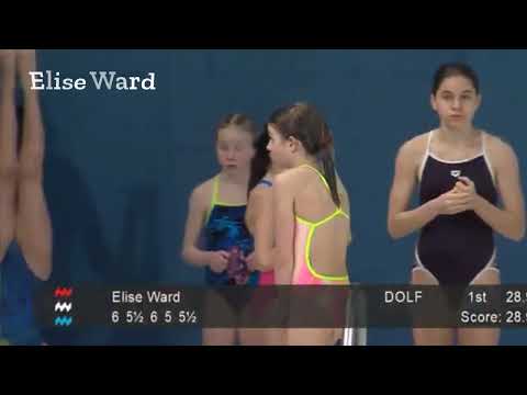 Top Junior Diving Moments 🏆 | Girls C 3m Eindhoven 2025 #womensdiving #3mspringboard