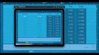 SwiftUI Chart - Windows Dispatcher - ipad