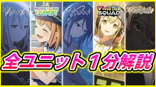 【プロセカ】全ユニットの現状を５分以内に解説　ネタバレ注意【総集編】