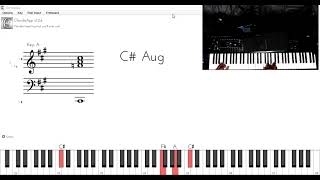 Anotherloverholenyohead by Prince piano tutorial