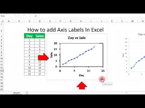 How to add Axis Labels In Excel - [ X- and Y- Axis ]