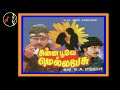 Sangeetha Vaanil சங்கீத வானில் S A RAJKUMAR Chinna Poove Mella Pesu Movie 19