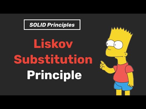 Liskov Substitution Principle in Java 🔁 | SOLID Principles Simplified