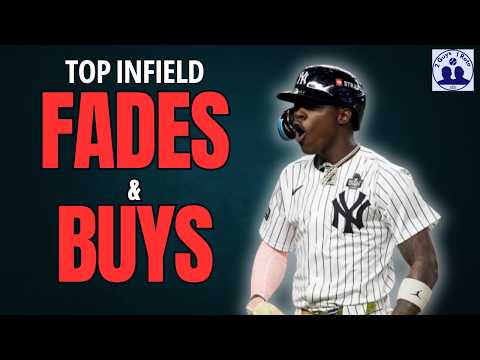 2026 Fantasy Baseball Infield Fades & Buys: Top Sleepers and Busts
