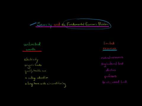 Scarcity and the Fundamental Economic Problem