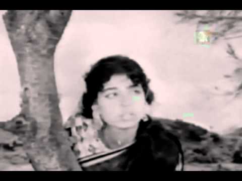 kabhi tu tum ko yad.avi