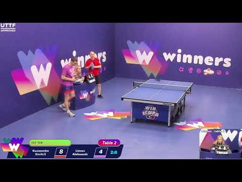 Winners League  03.03.21  Kuzmenko Dmitrii - Liman Aleksandr 18:30
