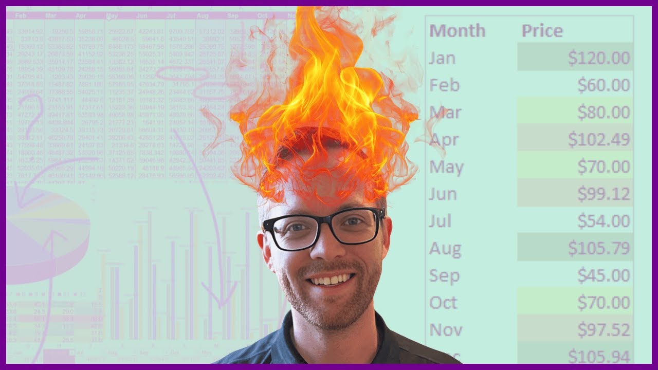 5 Conditional Formatting Hacks That Will Blow Your Mind