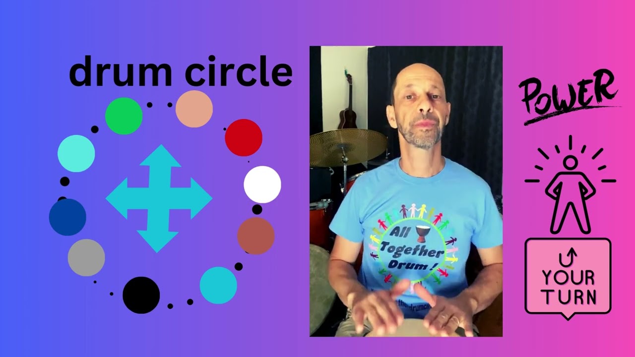 Promotional video thumbnail 9 for Ed Drummer and Entertainment Band